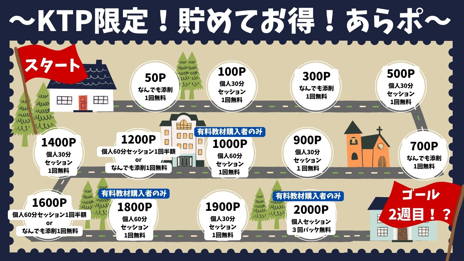 あらポラリー | あらら先生の教員採用試験対策