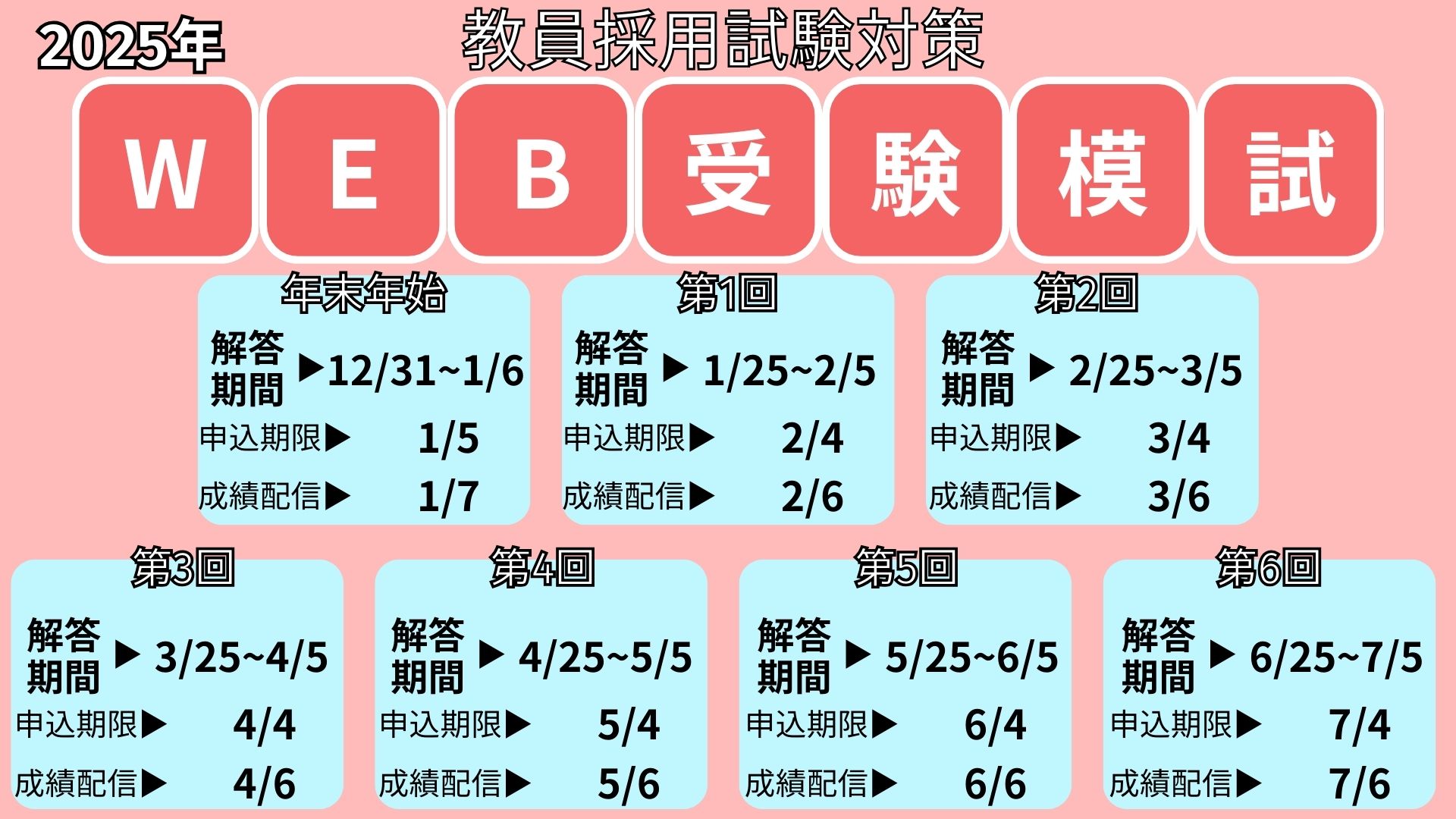 2025模試日程